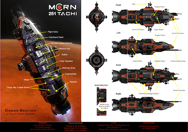 エクスパンス の宇宙船デザインを解説 ロシナンテ号の創作秘話